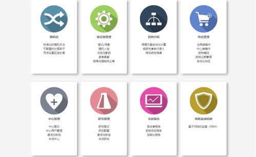 杉互健康獲千萬元Pre-A輪融資，以計算機化系統(tǒng)集成助力臨床研究智能化升級
